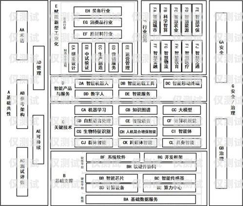 太原人工外呼系統(tǒng)價格指南太原人工外呼系統(tǒng)多少錢一個月