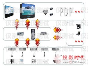 探索鄭州 ai 人工外呼系統(tǒng)代理的無限可能鄭州ai人工外呼系統(tǒng)代理電話