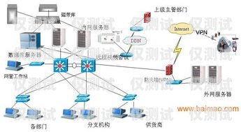 淮南外呼系統(tǒng)維護(hù)，保障企業(yè)通信順暢的關(guān)鍵外呼系統(tǒng)收費(fèi)標(biāo)準(zhǔn)