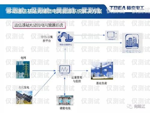 淮南外呼系統(tǒng)維護(hù)，保障企業(yè)通信順暢的關(guān)鍵外呼系統(tǒng)收費(fèi)標(biāo)準(zhǔn)