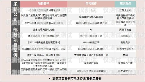 本溪外呼系統(tǒng)型號外呼系統(tǒng)吧