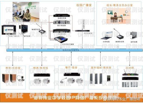 貴州電銷外呼系統(tǒng)價(jià)格及選購(gòu)指南電銷外呼系統(tǒng)多少錢一個(gè)月