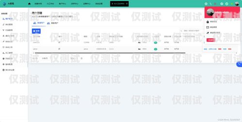 電銷機(jī)器人電話源碼，創(chuàng)新與挑戰(zhàn)電銷機(jī)器人電話源碼是什么