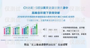 電銷卡能實現(xiàn)錄音質(zhì)檢，提高銷售團(tuán)隊績效電銷卡能實現(xiàn)錄音質(zhì)檢功能嗎
