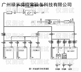 南昌電銷外呼系統(tǒng)怎么安裝電銷外呼系統(tǒng)線路