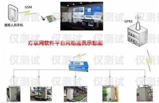 南昌電銷外呼系統(tǒng)怎么安裝電銷外呼系統(tǒng)線路