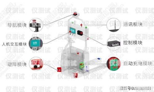 電銷機(jī)器人與路燈的創(chuàng)新融合電銷機(jī)器人路燈怎么接線