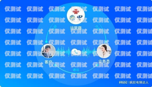電話銷售外呼系統(tǒng)軟件，機(jī)遇與挑戰(zhàn)并存電話銷售外呼系統(tǒng)有效果嗎