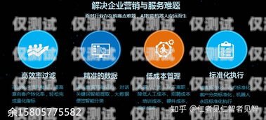 電話銷售外呼系統(tǒng)軟件，機(jī)遇與挑戰(zhàn)并存電話銷售外呼系統(tǒng)有效果嗎