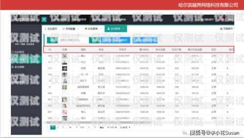 濟(jì)南電話外呼系統(tǒng)，提升銷售效果的利器濟(jì)南外呼團(tuán)隊(duì)