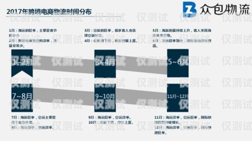 浙江比較好的電銷(xiāo)卡渠道服務(wù)商推薦浙江比較好的電銷(xiāo)卡渠道服務(wù)商有哪些