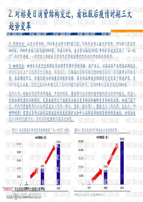 保山極信電銷卡——通信行業(yè)的新選擇保山極信電銷卡在哪里辦
