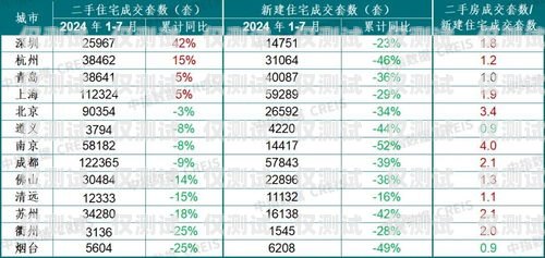 電銷卡的優(yōu)勢和作用電銷卡都有什么優(yōu)勢和作用呢