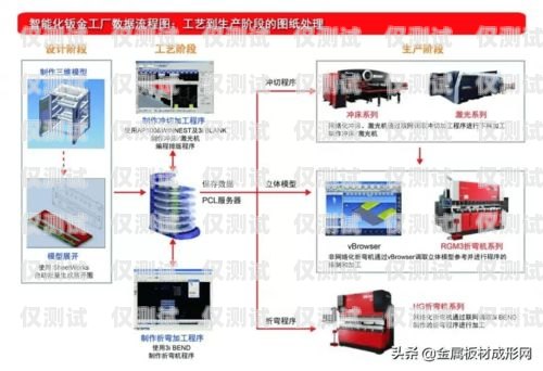 保定電銷機器人專賣店，為您的銷售業(yè)務(wù)提供智能解決方案保定電銷機器人專賣店地址