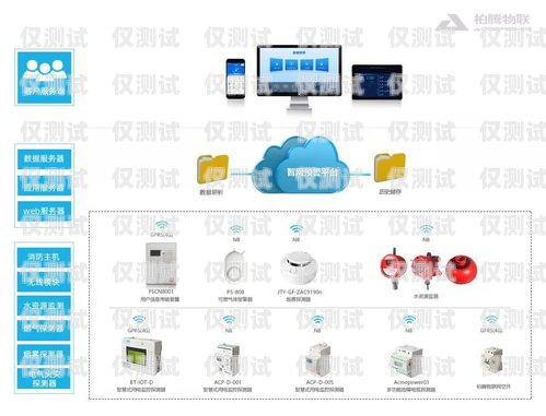 溫州 AI 智能外呼系統(tǒng)價格溫州ai智能外呼系統(tǒng)價格多少