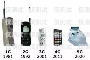 武漢手機(jī)外呼系統(tǒng)工作原理手機(jī)外呼系統(tǒng)軟件