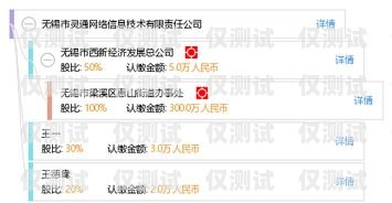 無錫電子外呼系統(tǒng)招聘信息無錫電子外呼系統(tǒng)招聘信息最新