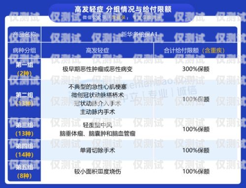 蘇州電銷卡購買渠道大揭秘電銷卡購買渠道蘇州有哪些網(wǎng)站