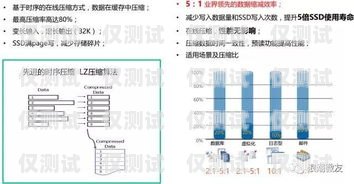 電銷卡售賣模式的全面解析電銷卡的售賣模式是啥意思