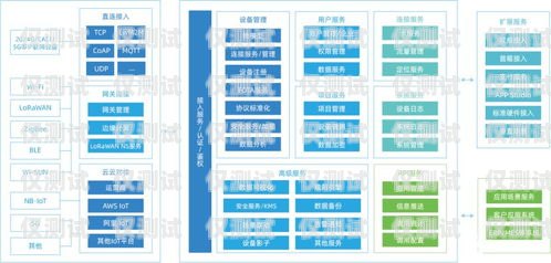 鹽城智能外呼系統(tǒng)廠家，助力企業(yè)提升銷售與服務(wù)的創(chuàng)新力量智能外呼系統(tǒng)開發(fā)