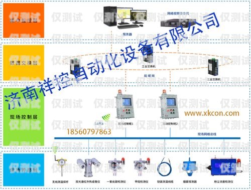 浙江智能外呼系統(tǒng)穩(wěn)定嗎？智能外呼服務