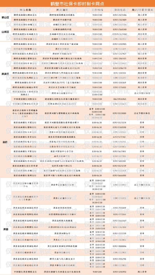 電銷卡價(jià)格表比較與選擇比較好用的電銷卡價(jià)格表圖片