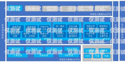 西青迷你外呼系統(tǒng)，提升銷(xiāo)售效率的利器小型外呼系統(tǒng)