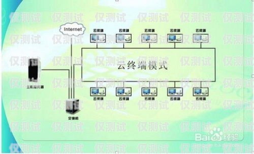 西青迷你外呼系統(tǒng)，提升銷(xiāo)售效率的利器小型外呼系統(tǒng)