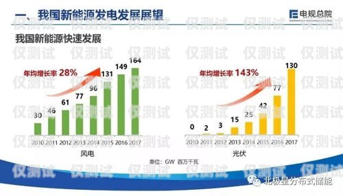 儋州外呼系統(tǒng)專賣，提升銷售效率的利器儋州呼叫中心系統(tǒng)