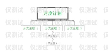 外呼集成系統(tǒng)原型，提升客戶服務(wù)與銷售效率的關(guān)鍵外呼系統(tǒng)工作原理
