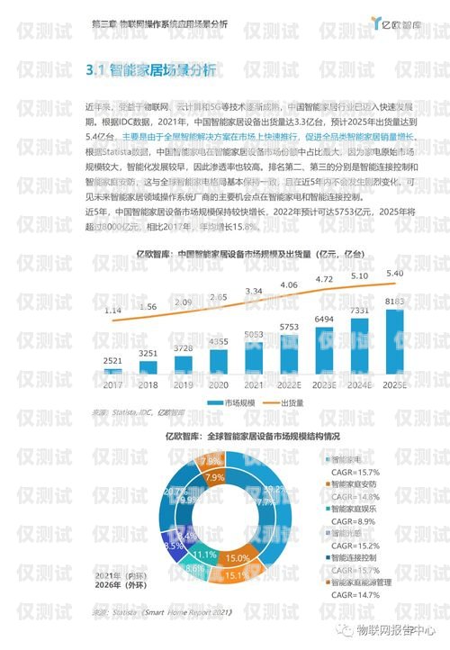 遼寧定做企業(yè)外呼管理系統(tǒng)遼寧外呼團(tuán)隊(duì)