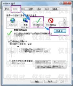 新時(shí)達(dá)系統(tǒng)外呼顯示滿員，問題與解決方案新時(shí)達(dá)外呼顯示說明