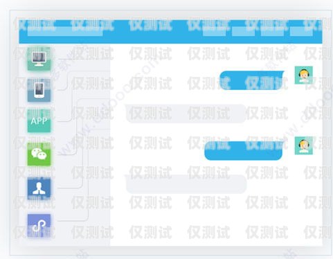 甘肅人工外呼系統(tǒng)，提升客戶體驗的有效工具甘肅外呼軟件