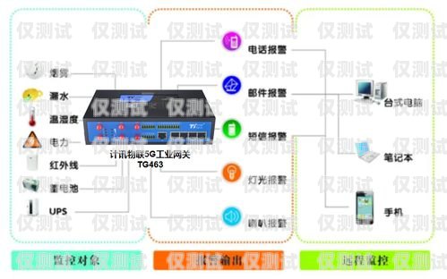 濟(jì)南智能外呼系統(tǒng)哪家好濟(jì)南智能外呼系統(tǒng)哪家好一點(diǎn)