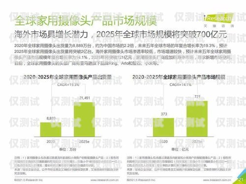 濟(jì)南智能外呼系統(tǒng)哪家好濟(jì)南智能外呼系統(tǒng)哪家好一點(diǎn)