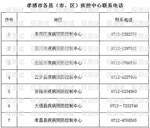 大連電銷防封卡的有效策略與方法大連電銷防封卡怎么辦理