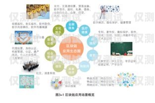 杭州北緯蜂巢電銷卡——助力企業(yè)銷售的利器杭州北緯蜂巢電銷卡電話號碼