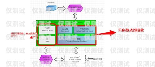 深入解析自動外呼系統(tǒng)中的 NLU自動外呼系統(tǒng)怎么樣