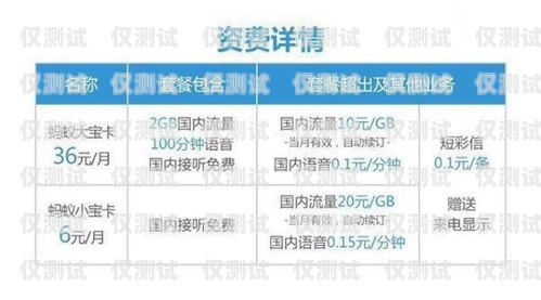 電銷卡——網(wǎng)絡(luò)生產(chǎn)的新選擇網(wǎng)絡(luò)生產(chǎn)電銷卡的公司