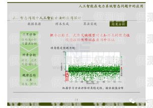 湛江人工外呼系統(tǒng)的廣泛應(yīng)用湛江人工外呼系統(tǒng)應(yīng)用范圍有哪些