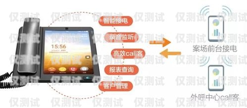 開啟電話外呼系統(tǒng)加盟新時代杭州外呼公司