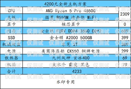 北京公司電銷卡購買指南北京公司電銷卡購買流程