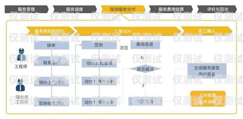 合肥智能外呼系統(tǒng)收費(fèi)情況解析合肥智能外呼系統(tǒng)收費(fèi)情況如何