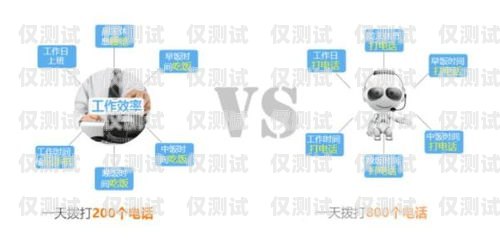 外呼系統(tǒng)電銷(xiāo)吸引用戶的話術(shù)技巧外呼系統(tǒng)解決電銷(xiāo)痛點(diǎn)