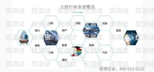 外呼系統(tǒng)電銷(xiāo)吸引用戶的話術(shù)技巧外呼系統(tǒng)解決電銷(xiāo)痛點(diǎn)