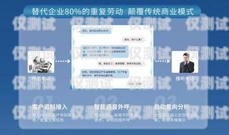 外呼系統(tǒng)電銷(xiāo)吸引用戶的話術(shù)技巧外呼系統(tǒng)解決電銷(xiāo)痛點(diǎn)