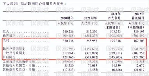 南昌極信防封電銷卡批發(fā)，解決電銷難題的最佳選擇南昌極信防封電銷卡批發(fā)地址