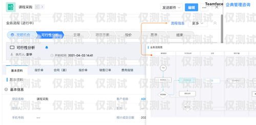 CRM 外呼系統(tǒng)中心——提升客戶體驗的關鍵crm外呼系統(tǒng)大概多少錢