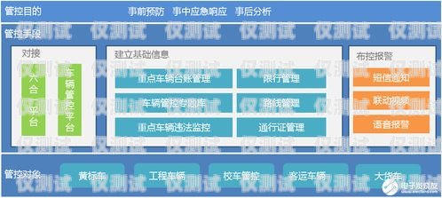 深入剖析洛克智能外呼系統(tǒng)，功能、優(yōu)勢與應(yīng)用洛克智能外呼系統(tǒng)怎么樣啊