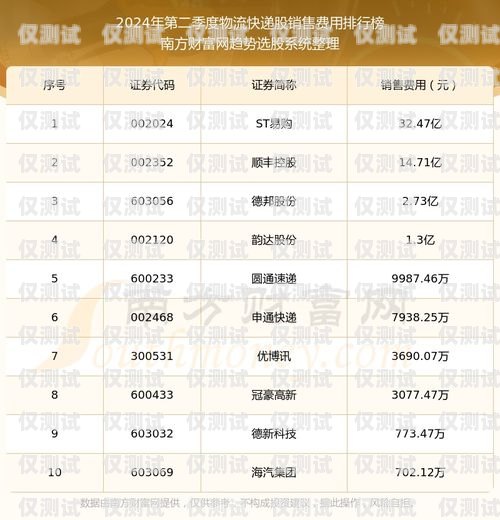 杭州電銷包月卡價(jià)格大揭秘！杭州電銷包月卡價(jià)格表